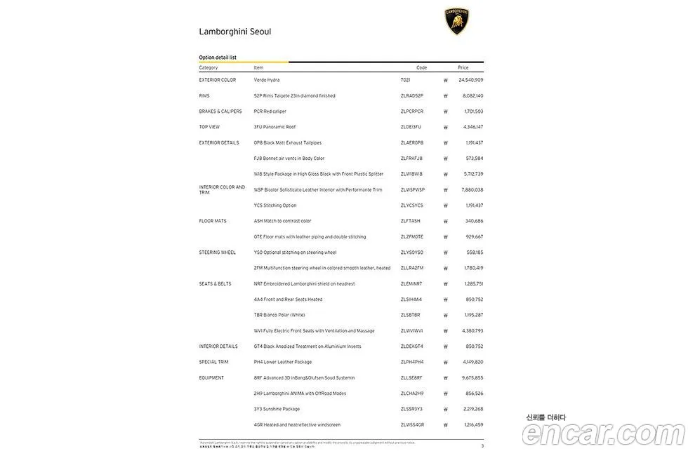 Lamborghini Urus — фото 5