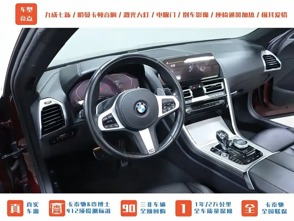 BMW 8 Series 2021 из CN, фото 7