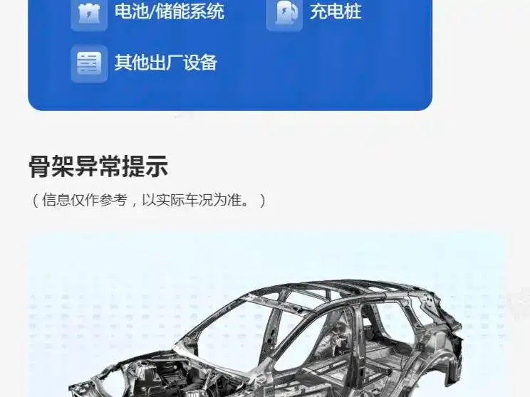 Land Rover Evoque 2023 из CN, фото 2