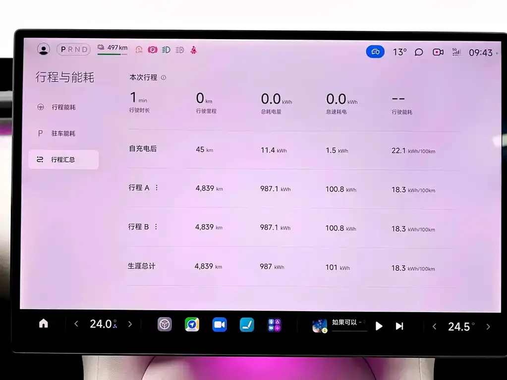 Xiaomi YU7 — фото 9