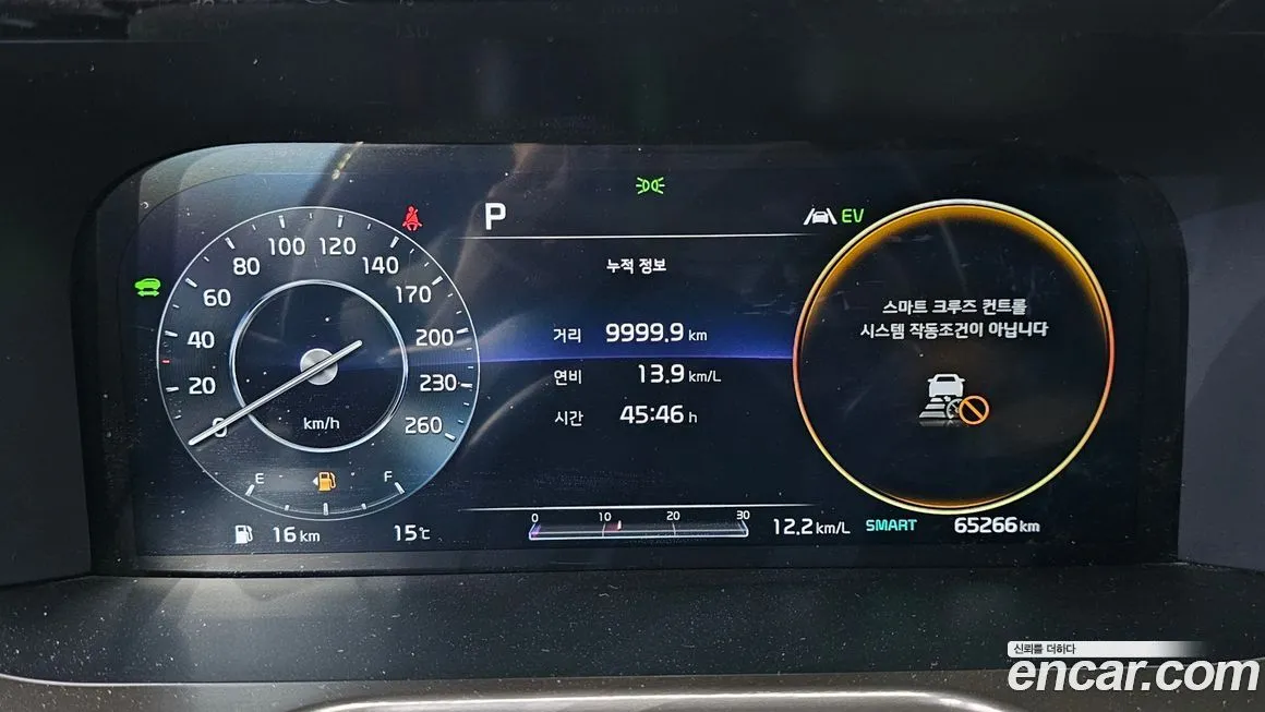 Kia Sorento — фото 8