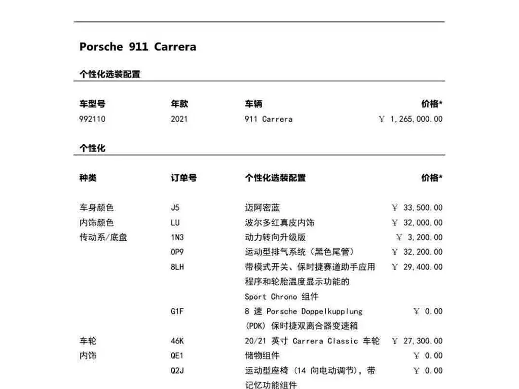 Porsche 911 2021 из CN, фото 2