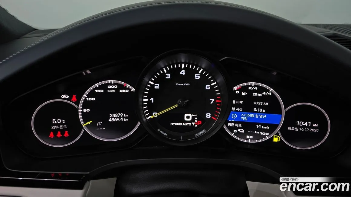 Porsche Cayenne 2023 из KR, фото 8