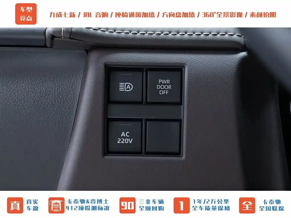 Toyota Vellfire 2023 из CN, фото 7