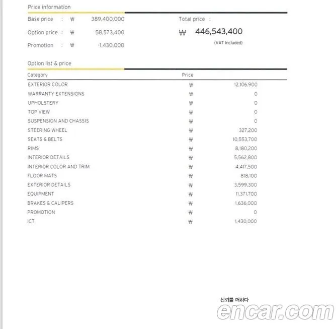 Lamborghini Huracan 2022 из KR, фото 4