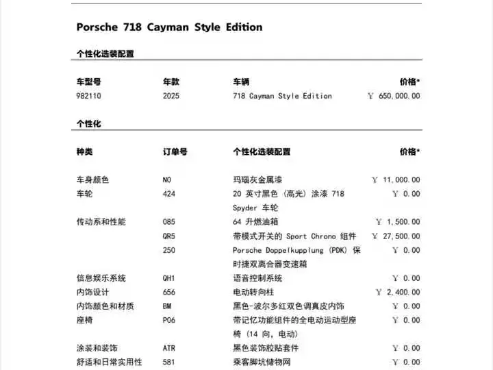 Porsche 718 2025 из CN, фото 9