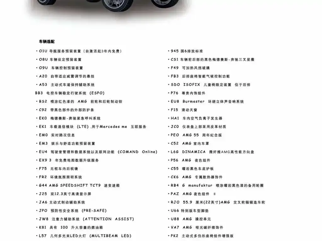 Mercedes-Benz G-Class AMG 2022 из CN, фото 2