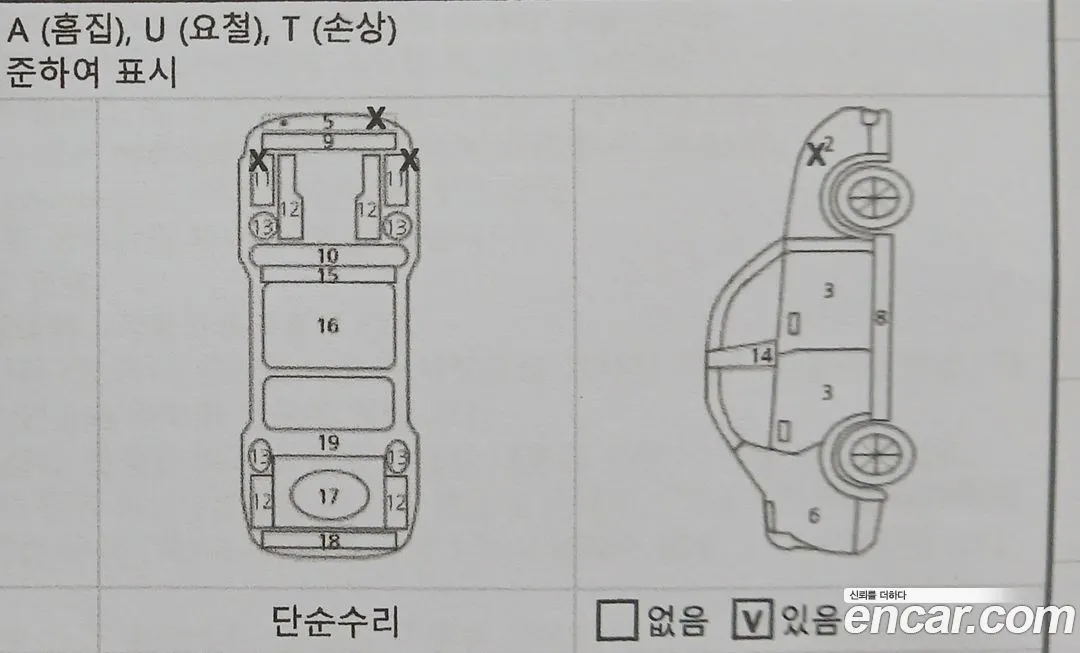 Hyundai Grandeur 2023 из KR, фото 3