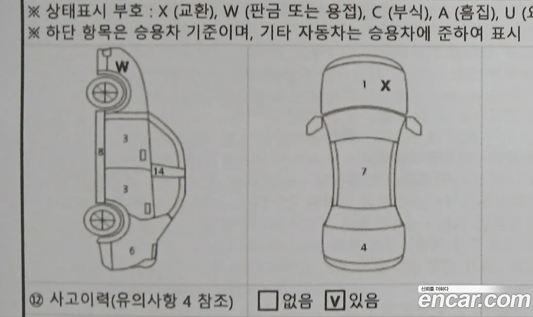 Hyundai Grandeur 2023 из KR, фото 4