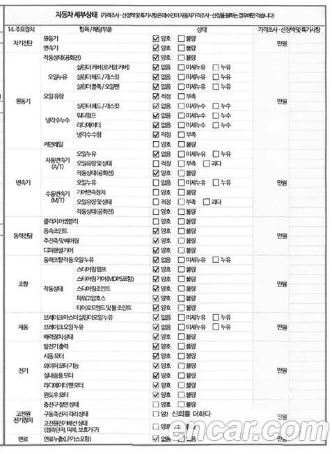 BMW 8-Series 2021 из KR, фото 3
