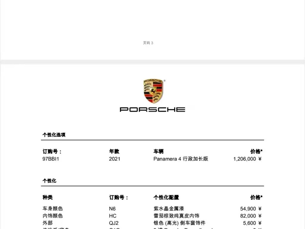 Porsche Panamera 2021 из CN, фото 2