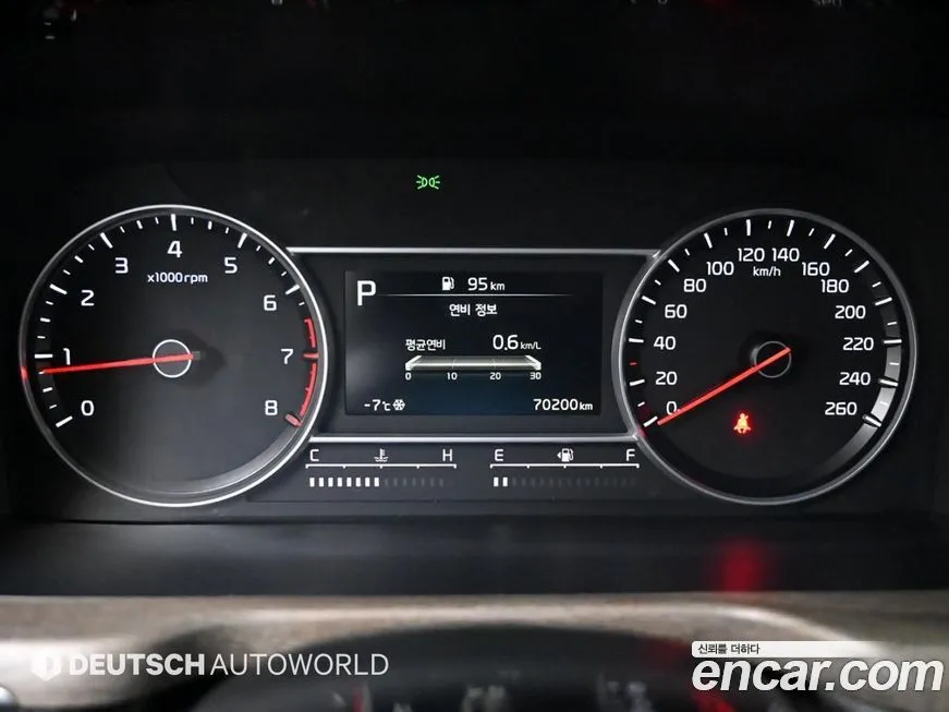 Kia Sorento 2022 из KR, фото 8