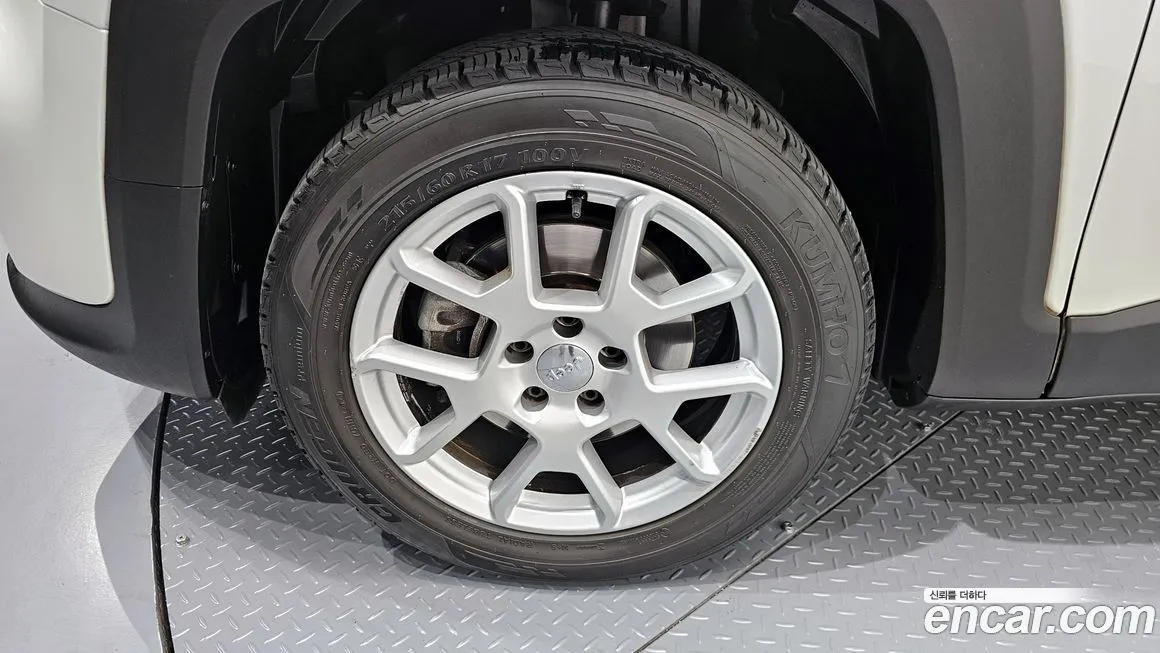 Jeep Renegade 2021 из KR, фото 5