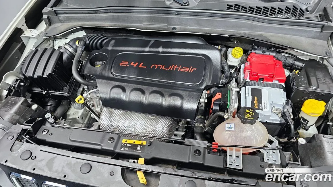 Jeep Renegade 2021 из KR, фото 6