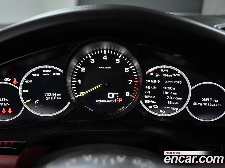 Porsche Cayenne 2021 из KR, фото 8