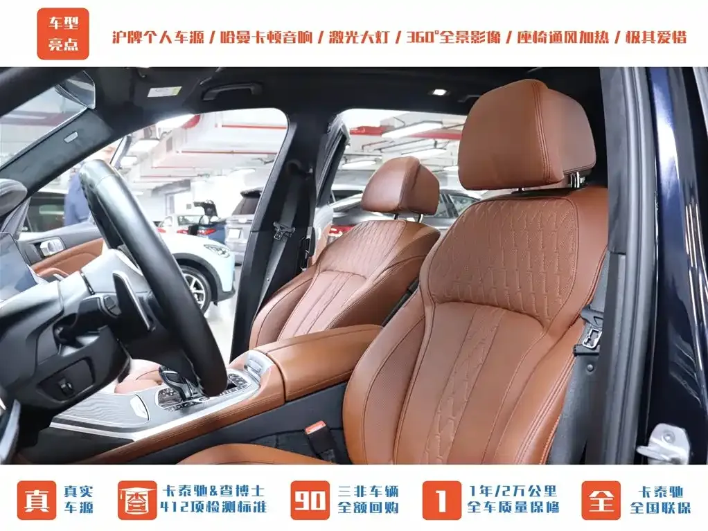 BMW X7 2021 из CN, фото 3