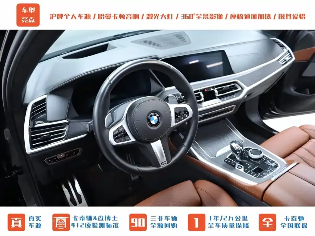 BMW X7 2021 из CN, фото 5