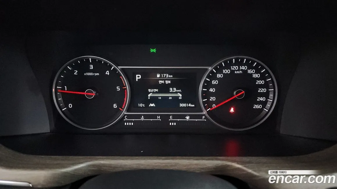 Kia Sorento 2022 из KR, фото 8