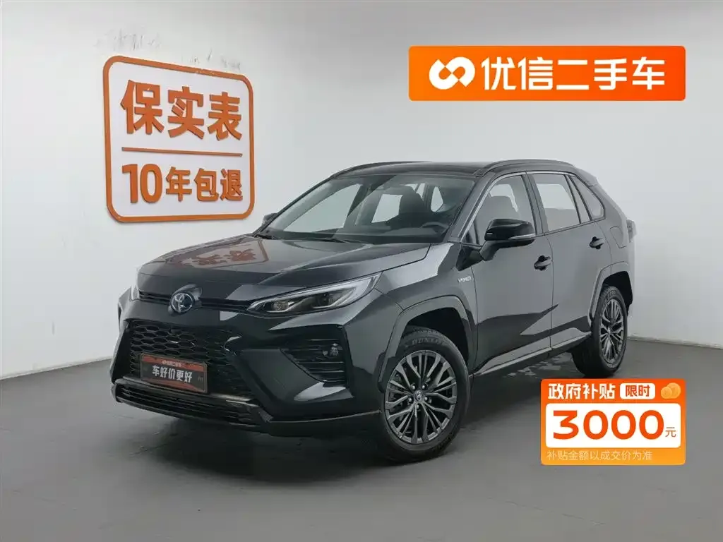 Toyota Wildlander 2025 из CN, фото 1