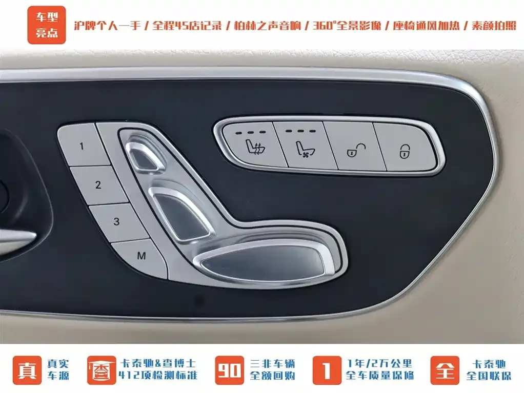 Mercedes-Benz V-Class 2023 из CN, фото 8