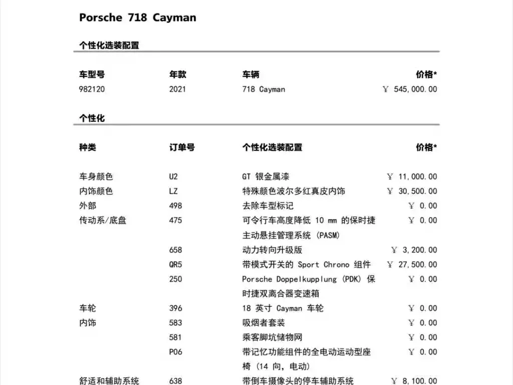 Porsche 718 2021 из CN, фото 8