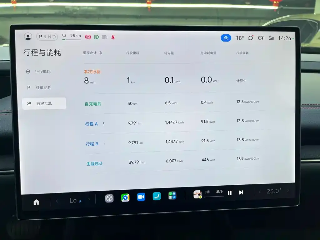Xiaomi SU7 2024 из CN, фото 4