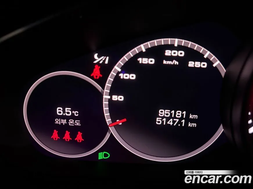 Porsche Cayenne 2021 из KR, фото 8