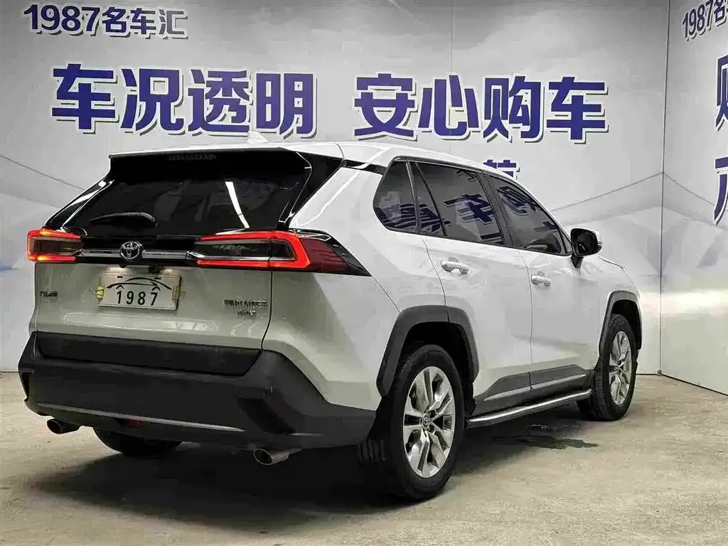Toyota Wildlander 2021 из CN, фото 6