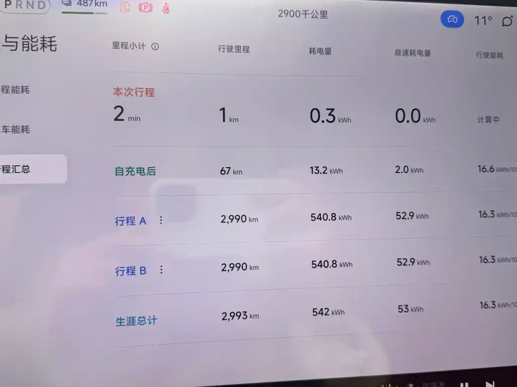 Xiaomi SU7 2025 из CN, фото 9