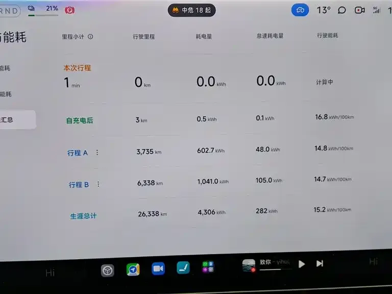 Xiaomi SU7 2024 из CN, фото 3