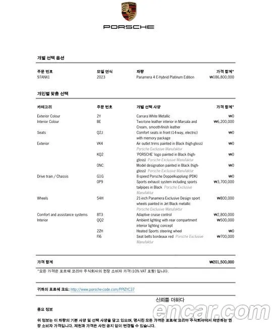 Porsche Panamera 2023 из KR, фото 6
