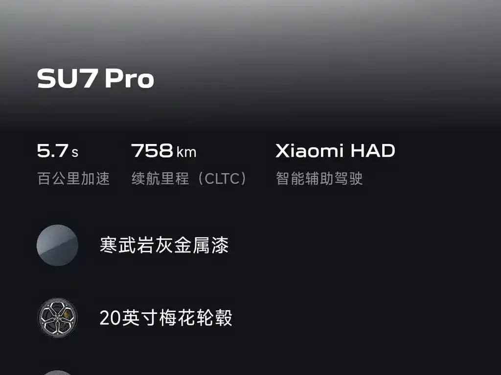 Xiaomi SU7 2024 из CN, фото 2