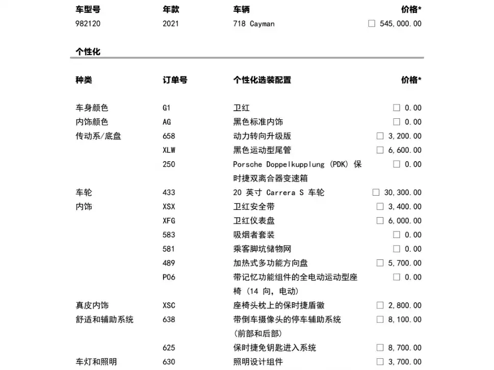 Porsche 718 2021 из CN, фото 2