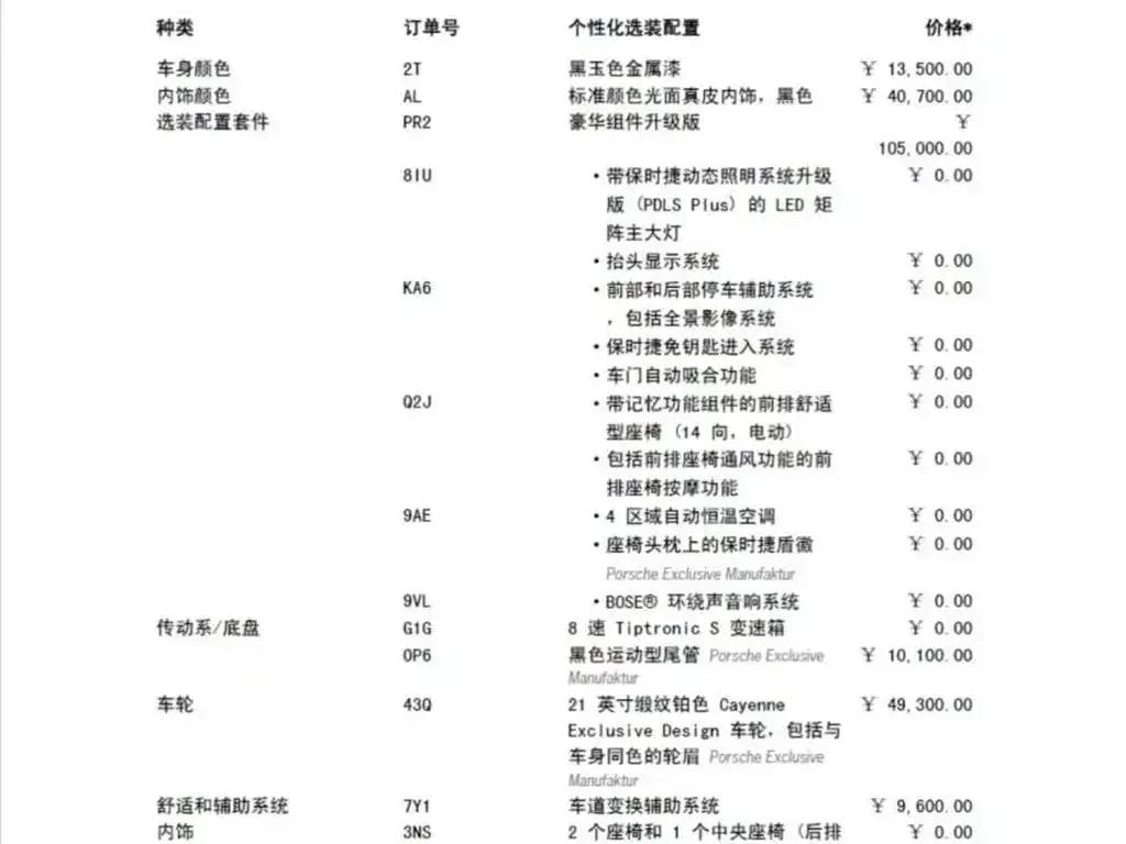Porsche Cayenne — фото 9