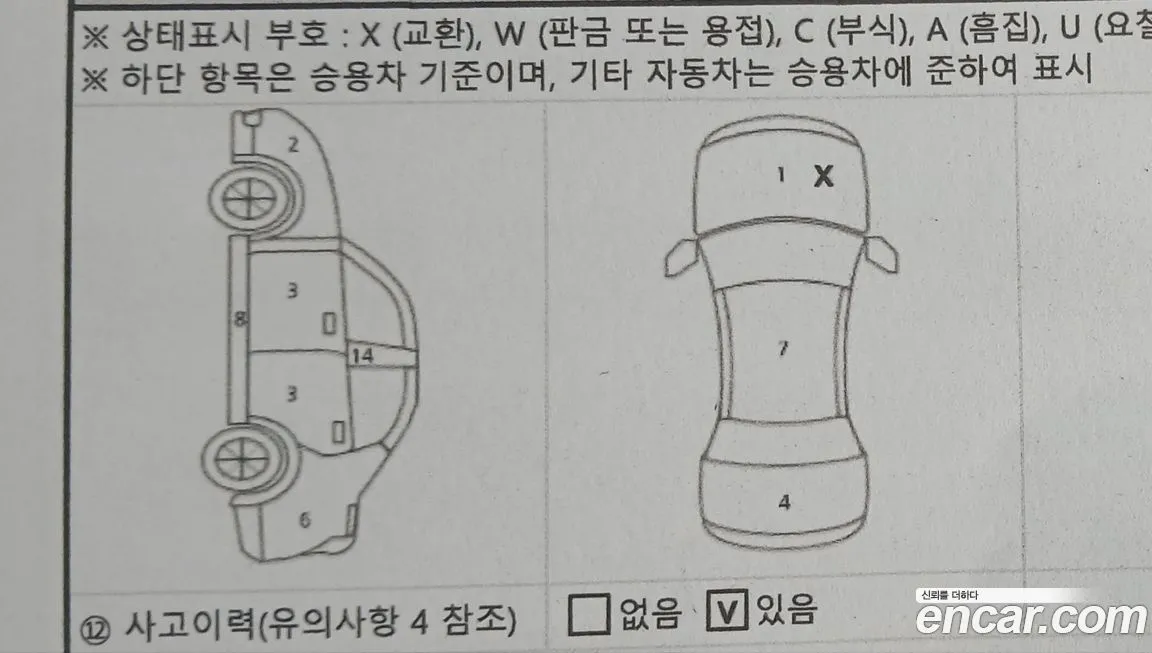 Volkswagen ID.5 2025 из KR, фото 6