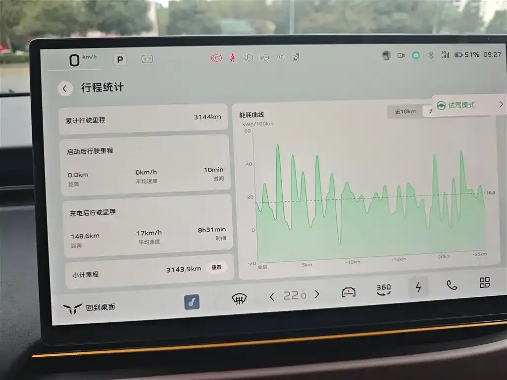 Hongqi Tiangong 06 2025 из CN, фото 3