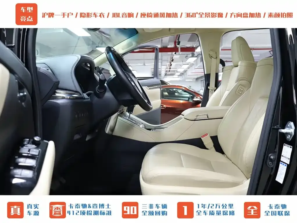 Toyota Alphard 2021 из CN, фото 5