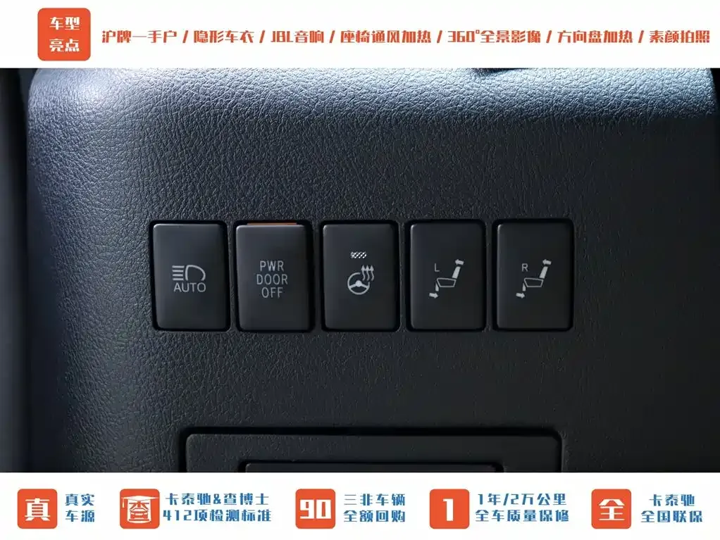Toyota Alphard 2021 из CN, фото 4