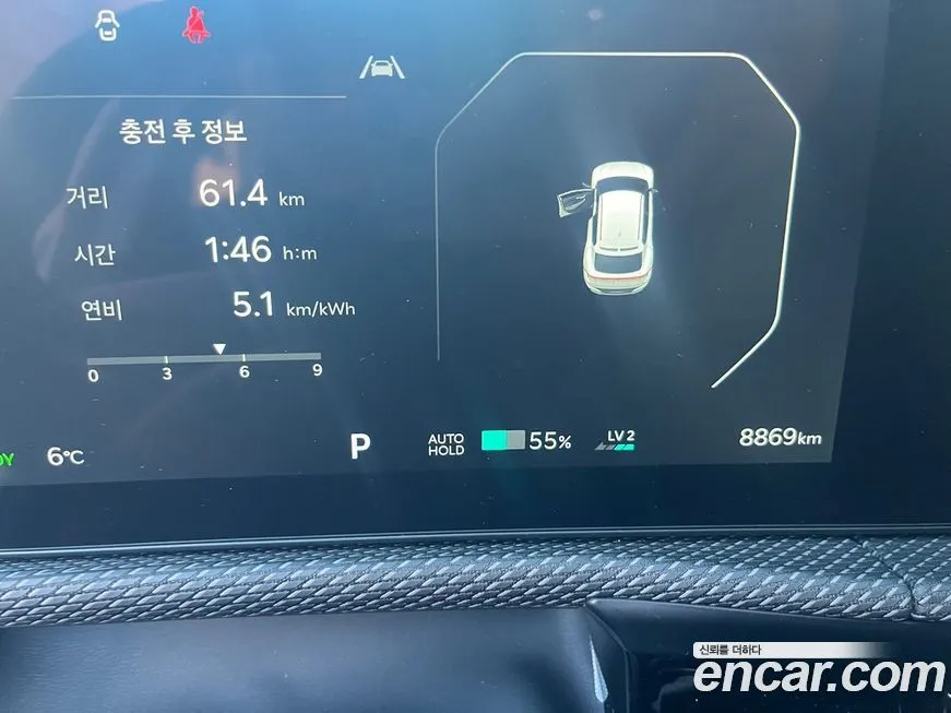 Kia EV6 2025 из KR, фото 9