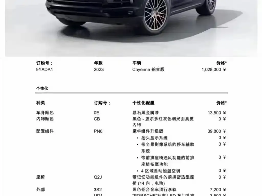 Porsche Cayenne 2023 из CN, фото 7