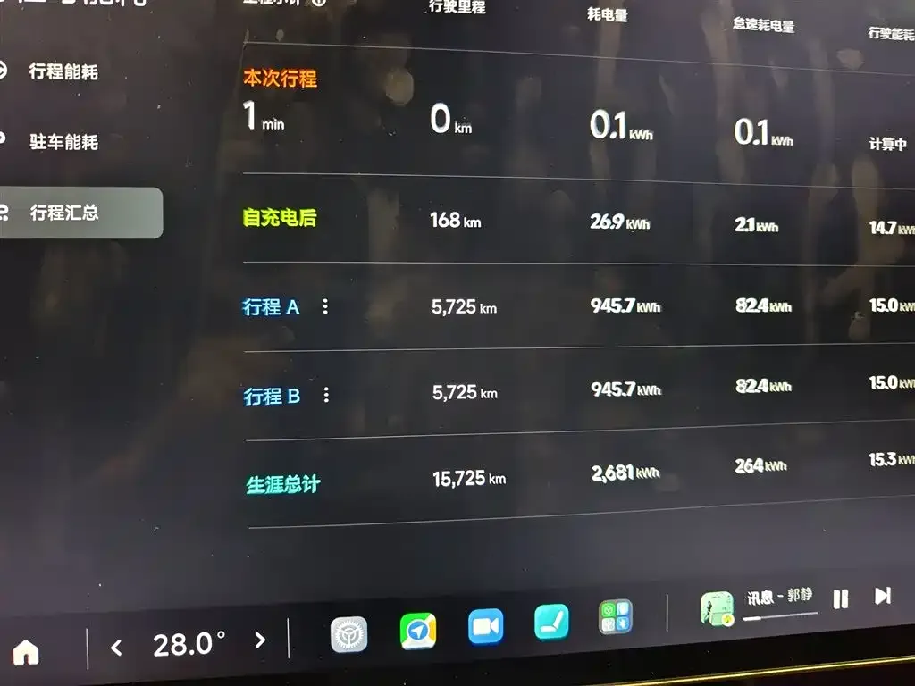 [object Object] SU7 2025 из CN, фото 5