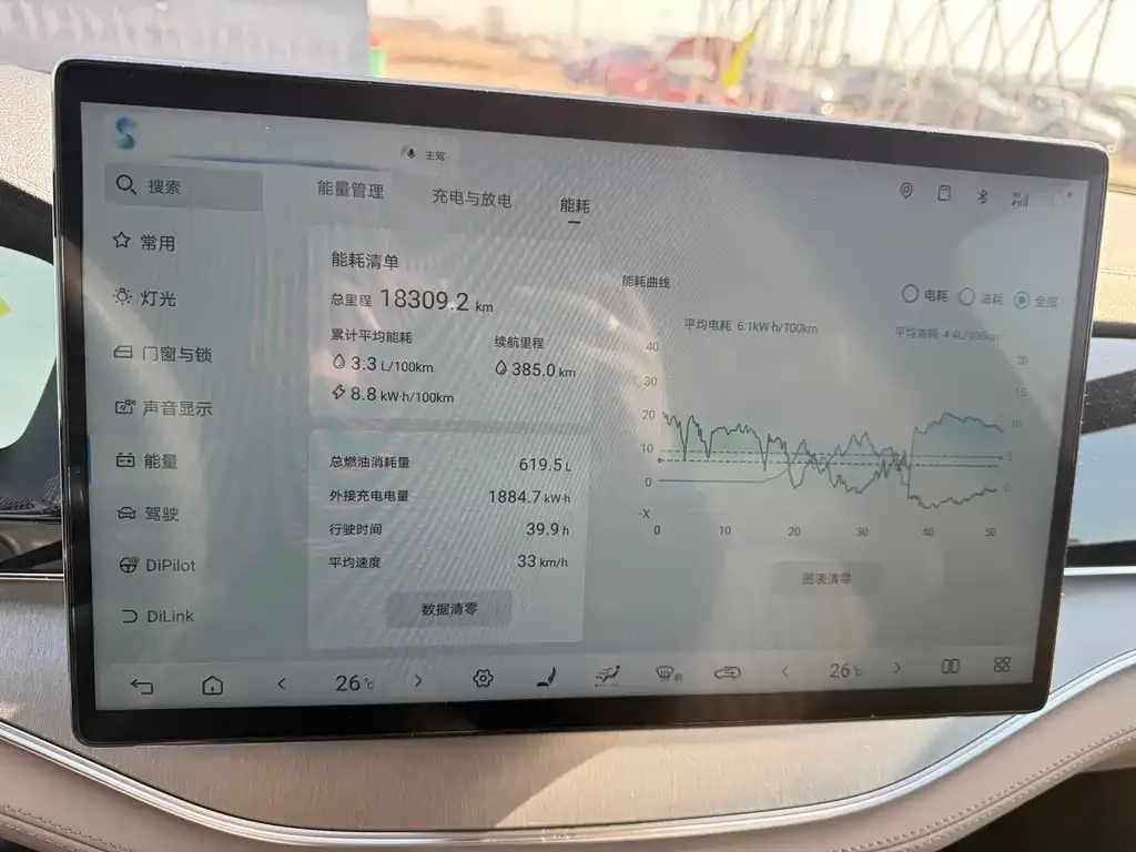 BYD Tang New Energy 2024 из CN, фото 2