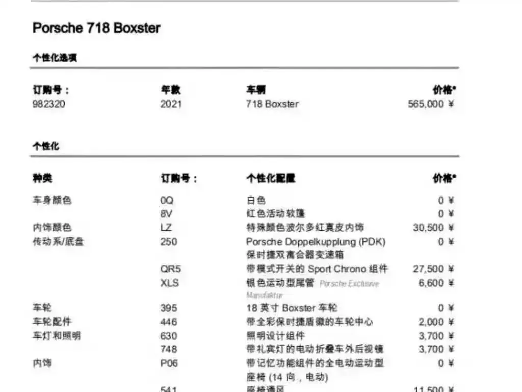 Porsche 718 2021 из CN, фото 7
