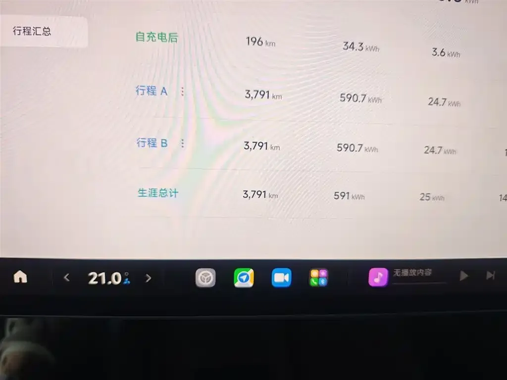 Xiaomi SU7 2025 из CN, фото 6