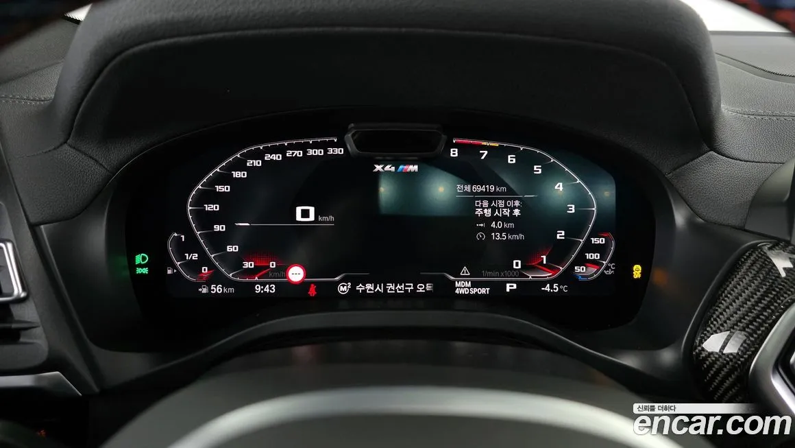 BMW X4M 2023 из KR, фото 8
