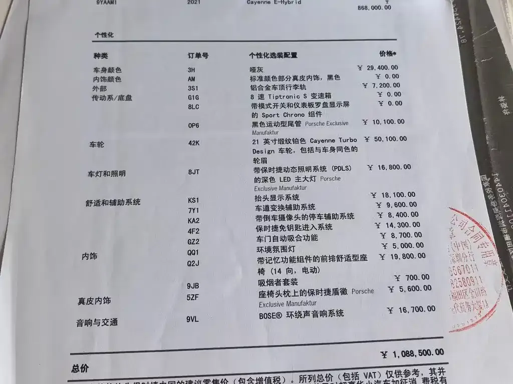 Porsche Cayenne Hybrid 2021 из CN, фото 3