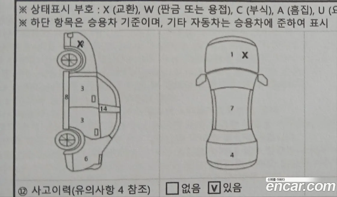 Hyundai Grandeur 2025 из KR, фото 4