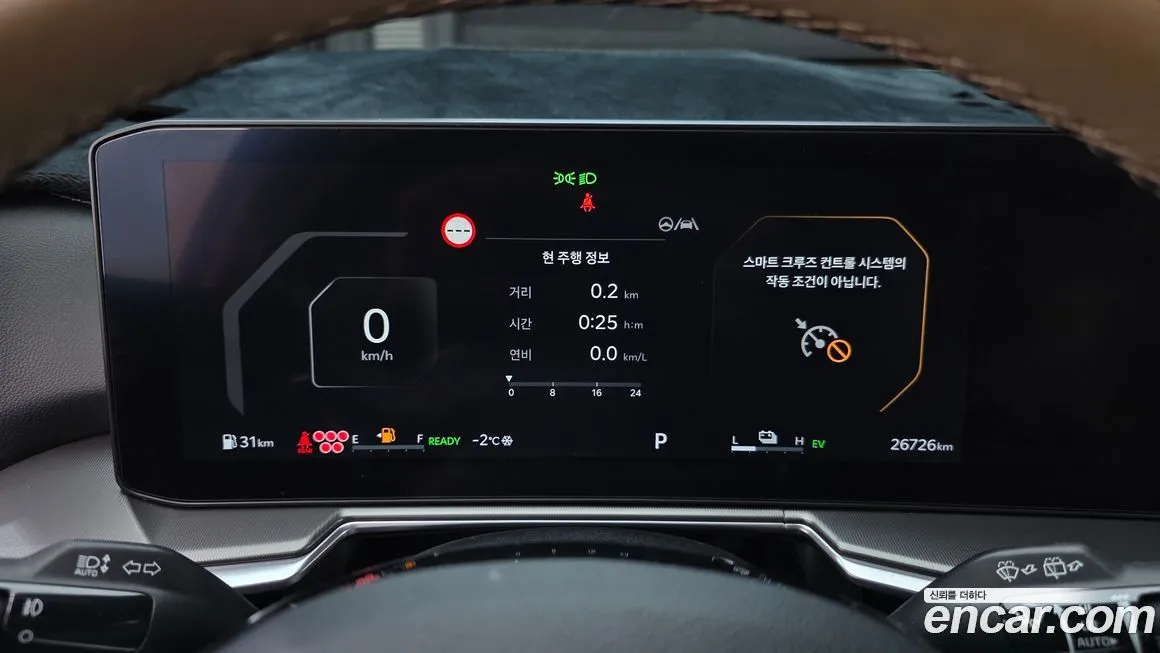 Kia Sorento 2024 из KR, фото 8