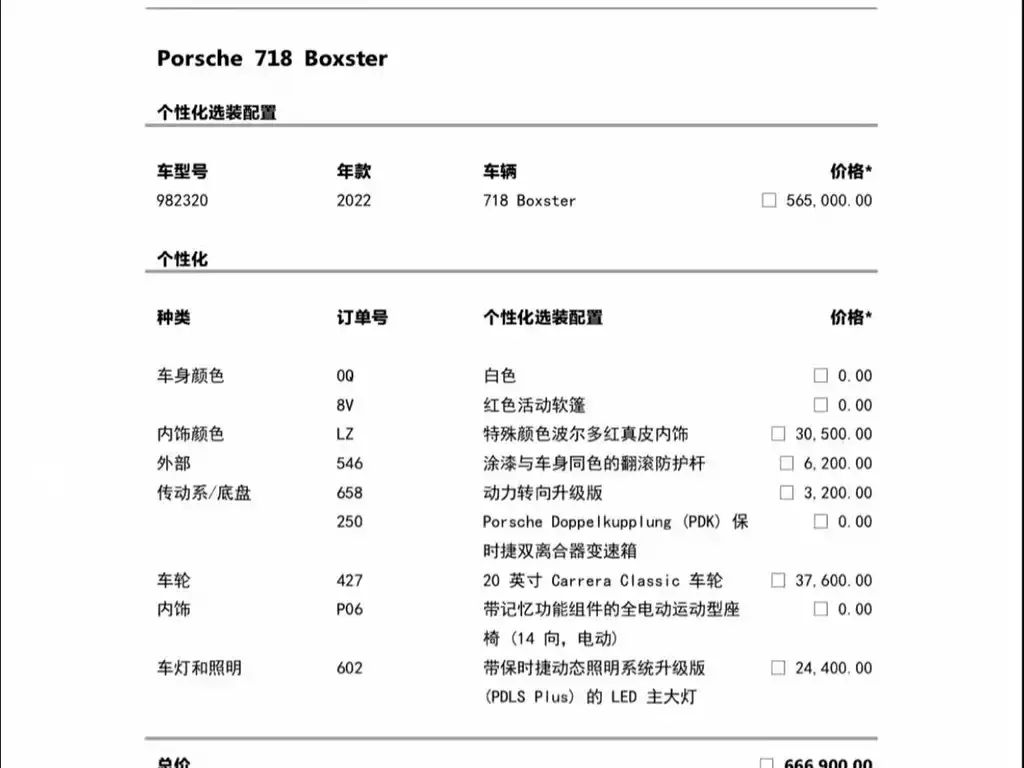 Porsche 718 2022 из CN, фото 2