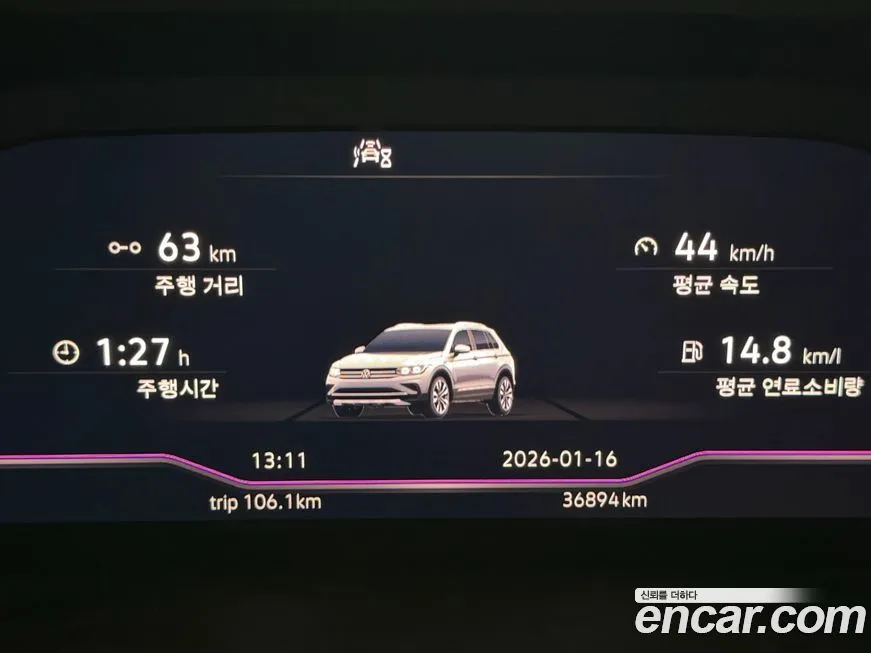 Volkswagen Tiguan 2021 из KR, фото 2
